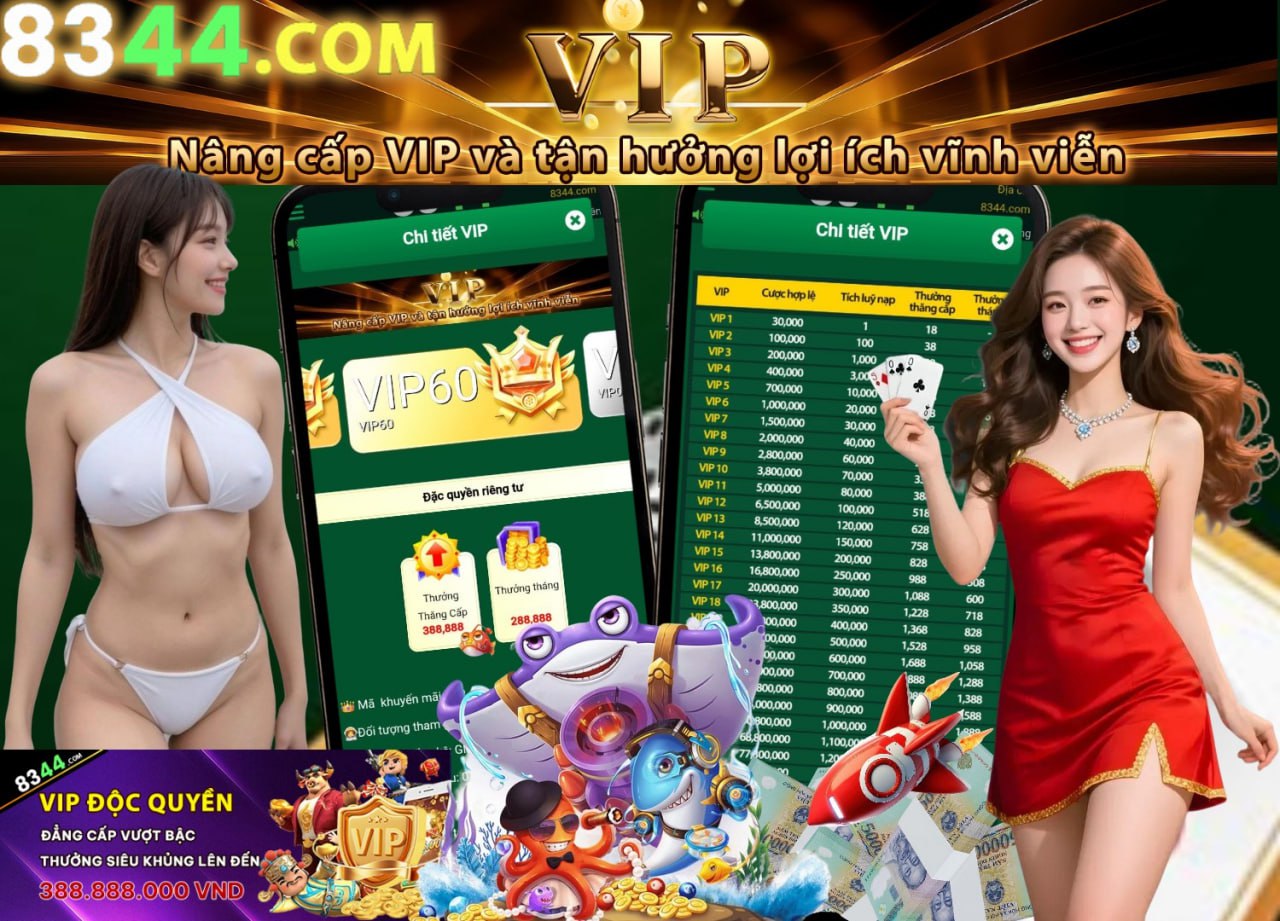 Hình ảnh quảng cáo của kqxs hiển thị nền tảng và các lợi ích